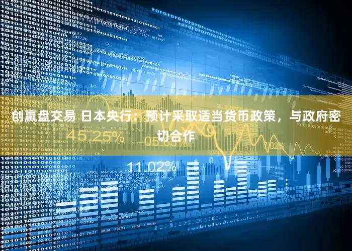 创赢盘交易 日本央行：预计采取适当货币政策，与政府密切合作