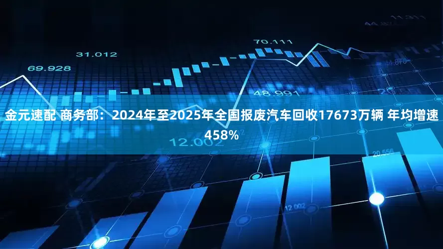 金元速配 商务部：2024年至2025年全国报废汽车回收17673万辆 年均增速458%